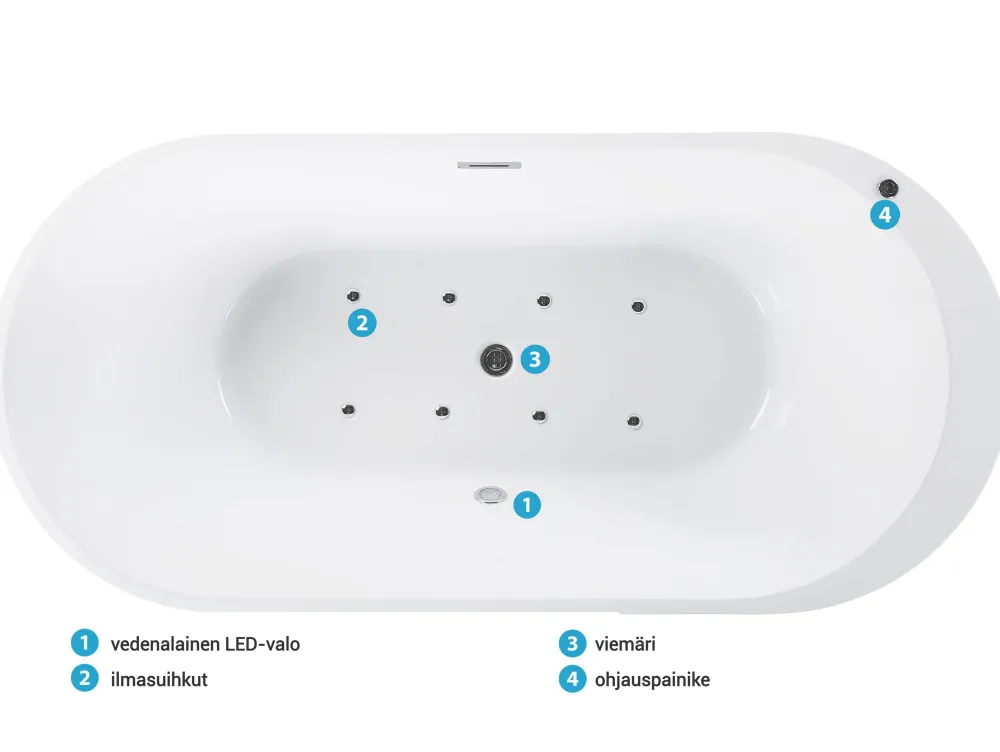 Kylpy- & Poreammeet<Beliani Poreamme Vapaasti Seisova Led-Valot Valkoinen 170 X 80 Cm Nevis